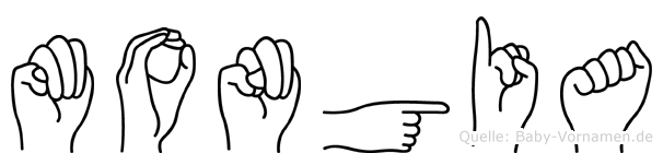 Mongia im Fingeralphabet der Deutschen Gebärdensprache