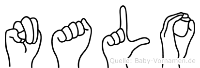 Nalo im Fingeralphabet der Deutschen Gebärdensprache