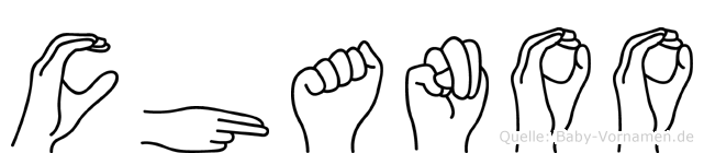 Chanoo im Fingeralphabet der Deutschen Gebärdensprache