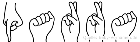 Parra im Fingeralphabet der Deutschen Gebärdensprache