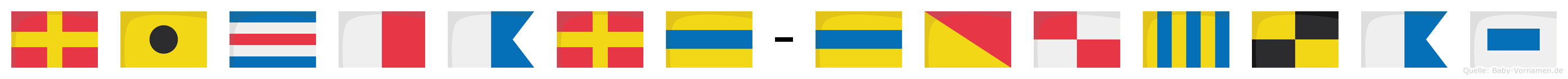 Richard-Douglas im Flaggenalphabet
