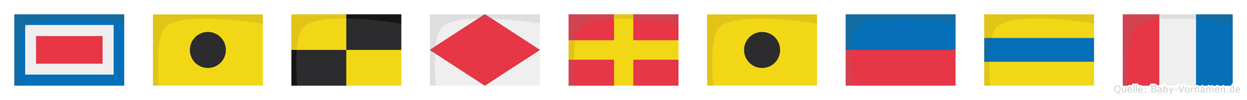 Wilfriedt im Flaggenalphabet