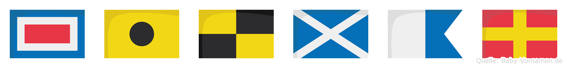 Wilmar im Flaggenalphabet