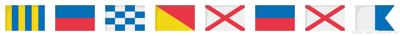 Genoveva im Flaggenalphabet