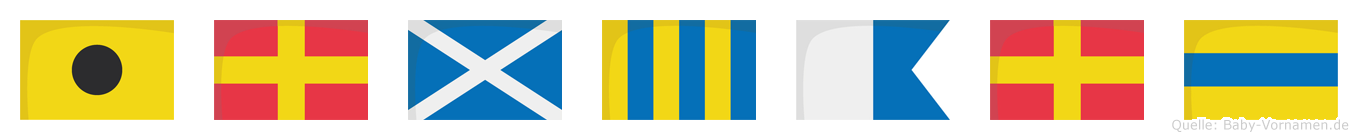 Irmgard im Flaggenalphabet