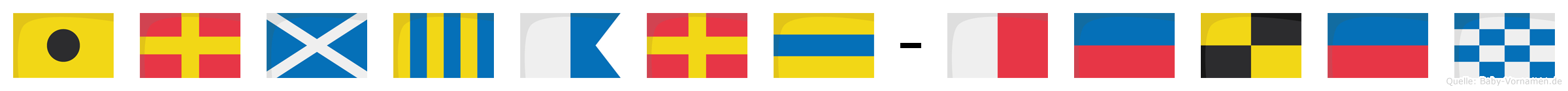 Irmgard-Helen im Flaggenalphabet