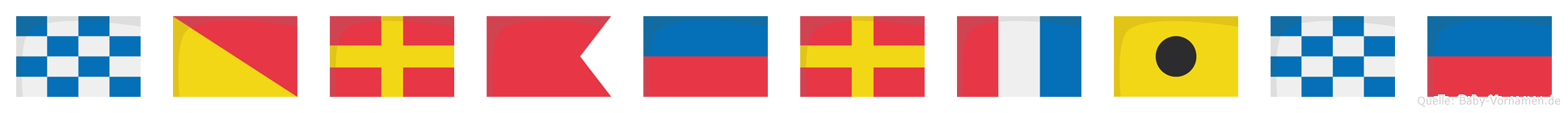 Norbertine im Flaggenalphabet