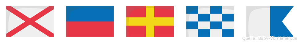Verna im Flaggenalphabet
