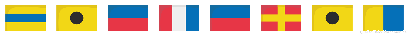 Dieterik im Flaggenalphabet