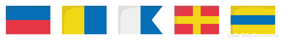 Ekard im Flaggenalphabet