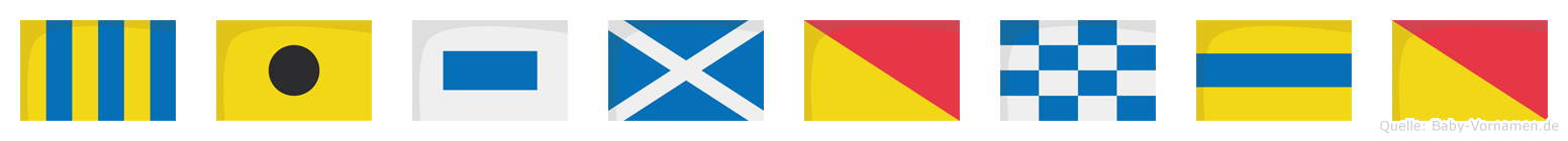 Gismondo im Flaggenalphabet