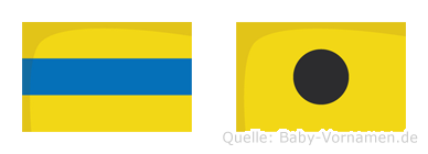 Di im Flaggenalphabet
