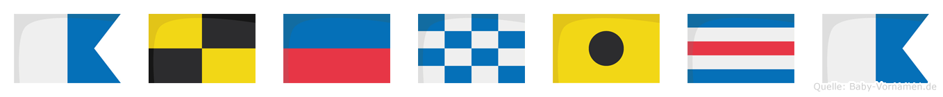 Alenica im Flaggenalphabet