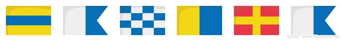 Dankra im Flaggenalphabet