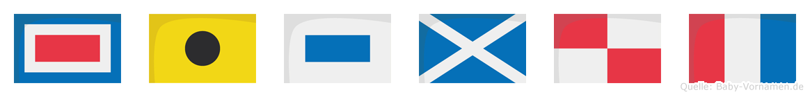 Wismut im Flaggenalphabet