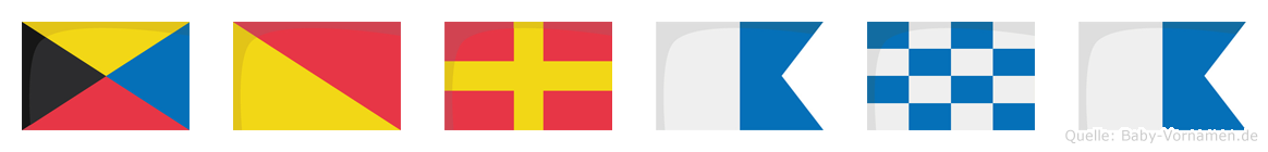 Zorana im Flaggenalphabet