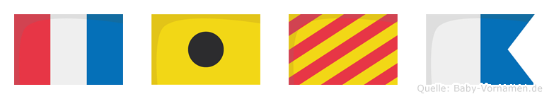 Tiya im Flaggenalphabet