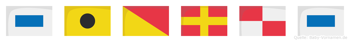 Siorus im Flaggenalphabet
