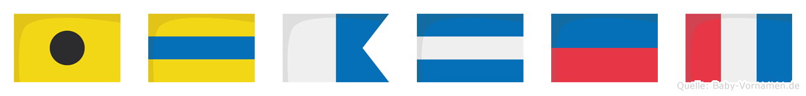 Idajet im Flaggenalphabet
