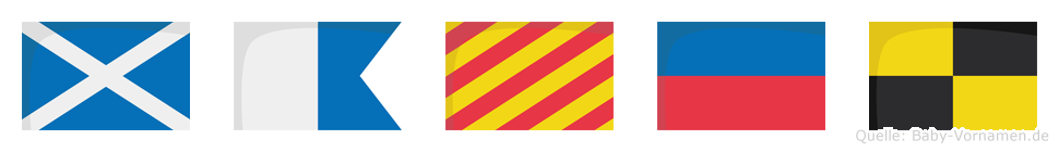 Mayel im Flaggenalphabet