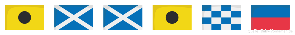 Immine im Flaggenalphabet