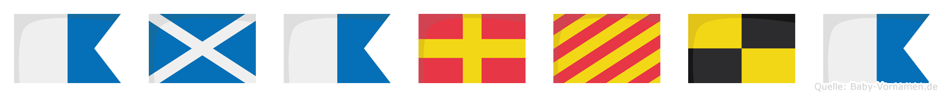 Amaryla im Flaggenalphabet