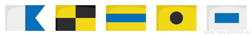 Aldis im Flaggenalphabet