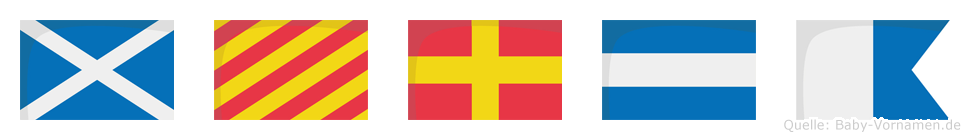 Myrja im Flaggenalphabet