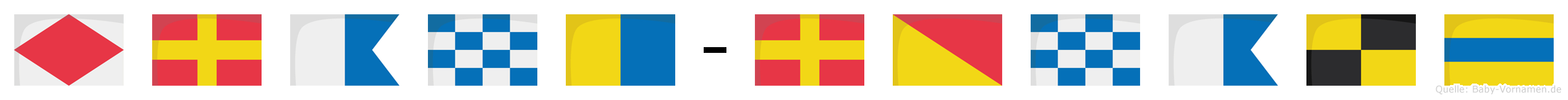 Frank-Ronald im Flaggenalphabet
