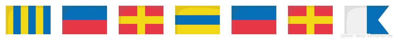 Gerdera im Flaggenalphabet