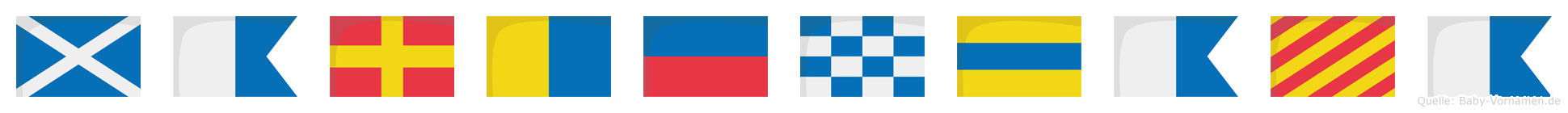 Markendaya im Flaggenalphabet
