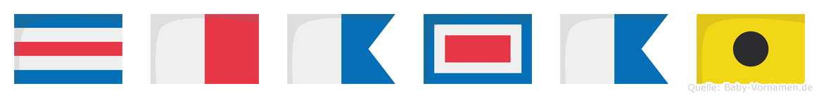 Chawai im Flaggenalphabet