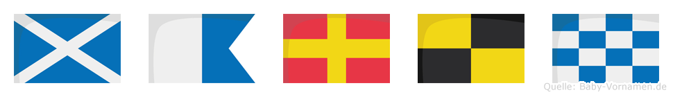 Marln im Flaggenalphabet