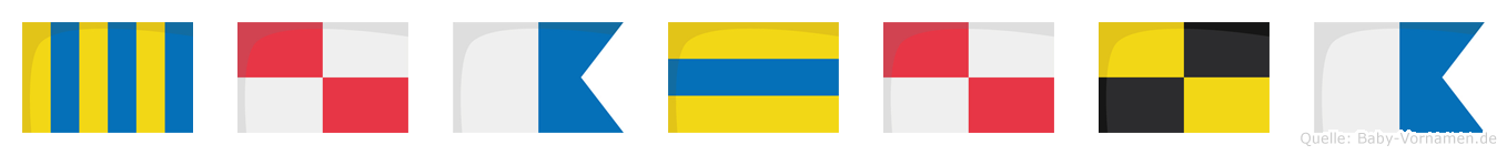 Guadula im Flaggenalphabet