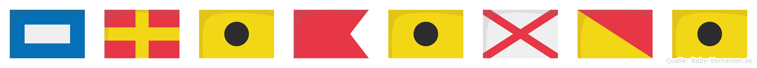 Pribivoi im Flaggenalphabet