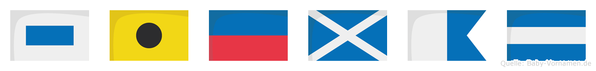 Siemaj im Flaggenalphabet
