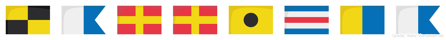 Larricka im Flaggenalphabet