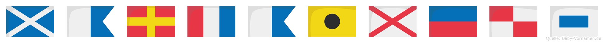 Martaiveus im Flaggenalphabet