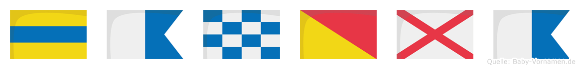 Danova im Flaggenalphabet