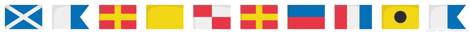 Marquretia im Flaggenalphabet