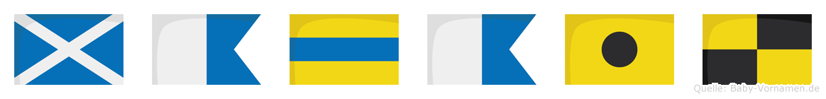 Madail im Flaggenalphabet