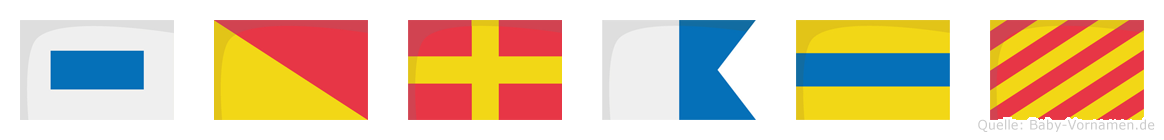 Sorady im Flaggenalphabet