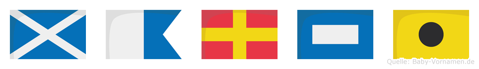 Marpi im Flaggenalphabet