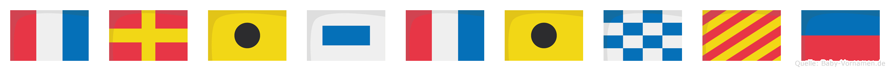 Tristinye im Flaggenalphabet