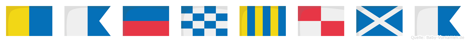 Kaenguma im Flaggenalphabet