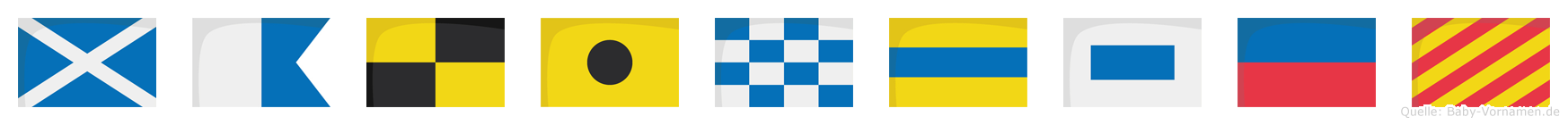 Malindsey im Flaggenalphabet