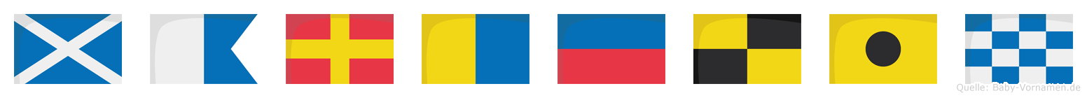 Markelin im Flaggenalphabet