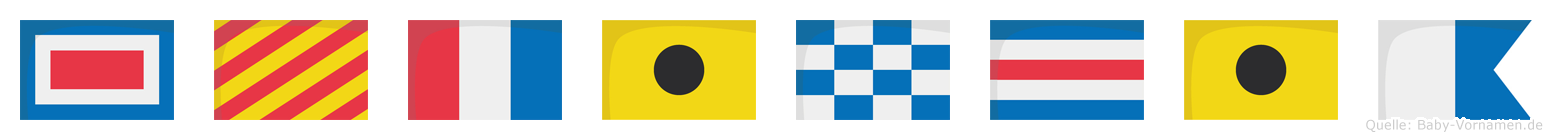 Wytincia im Flaggenalphabet