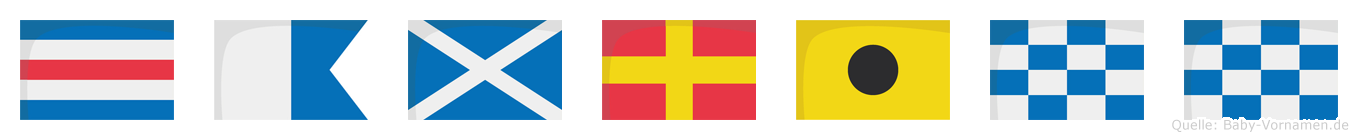 Camrinn im Flaggenalphabet