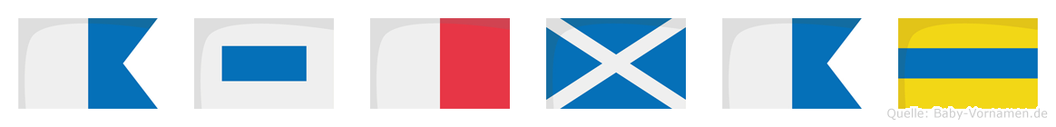 Ashmad im Flaggenalphabet
